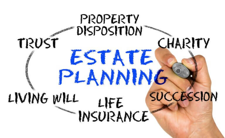 Estate Planning